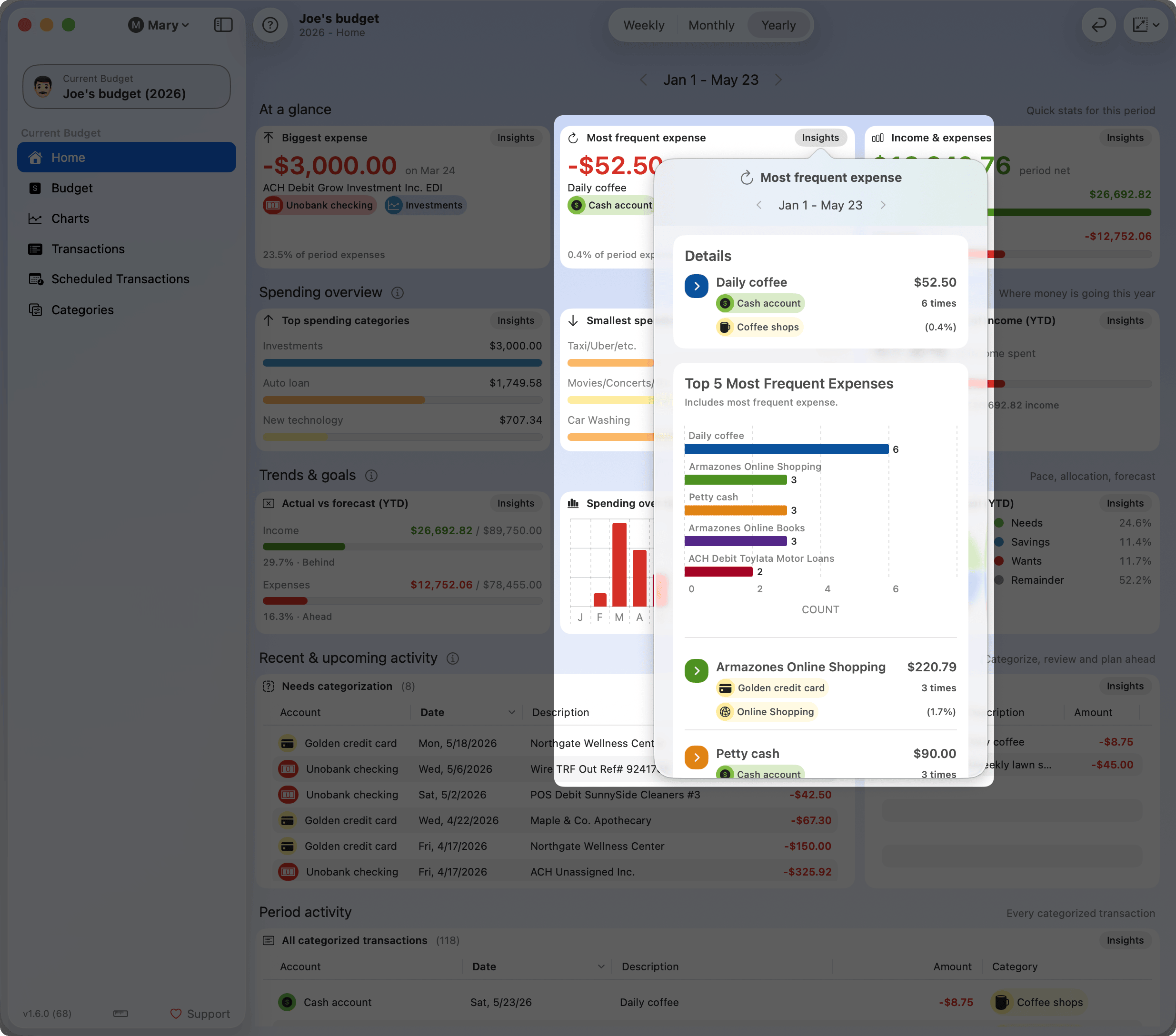 Home with widget insights