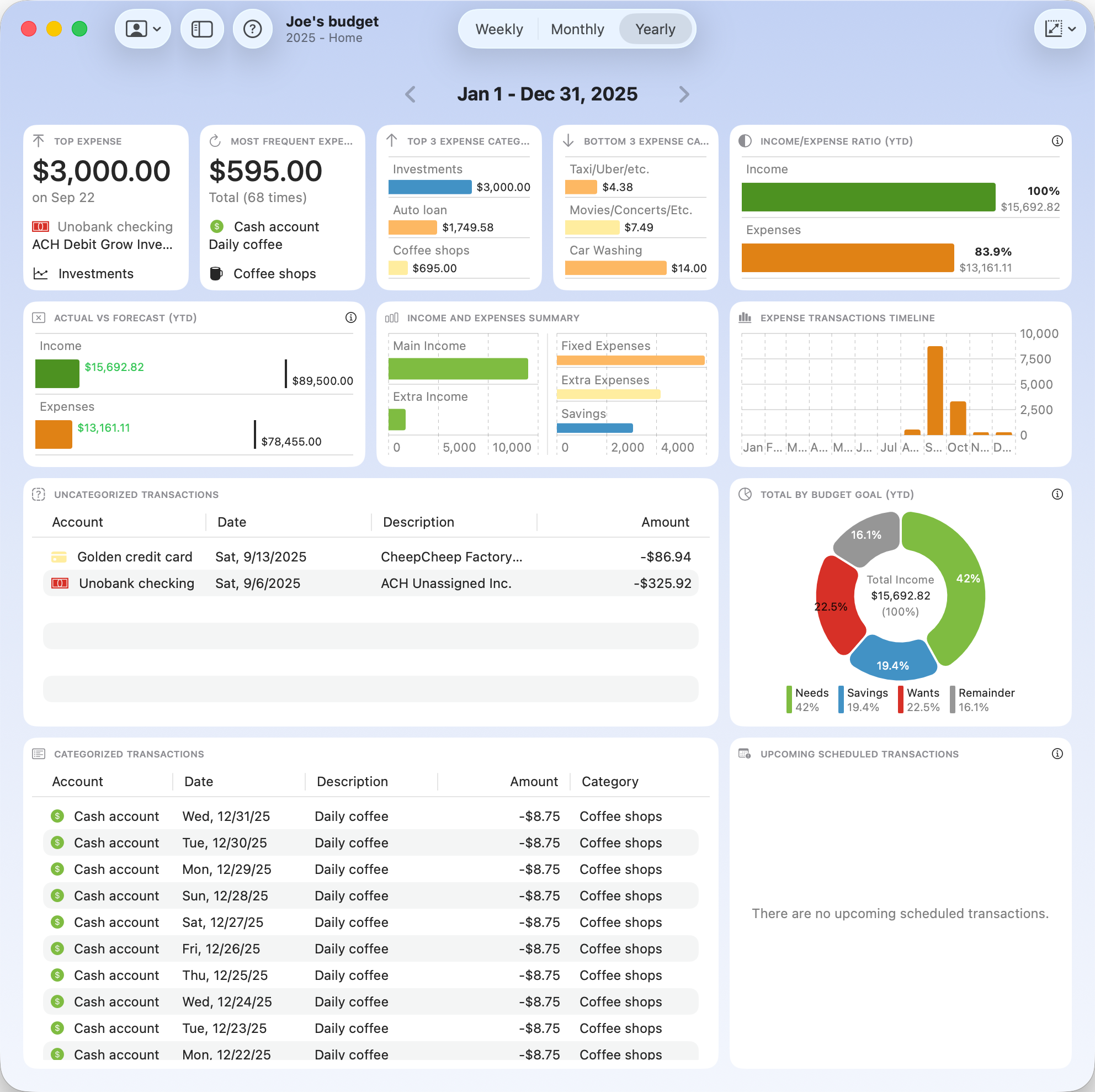 BUDGIX Home Dashboard