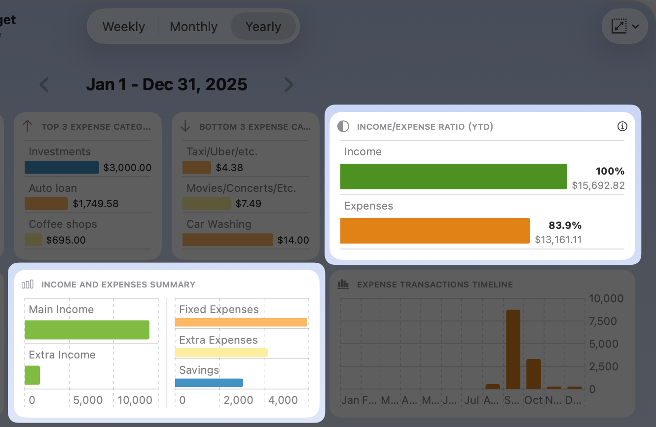 Income & Expense tracking widgets