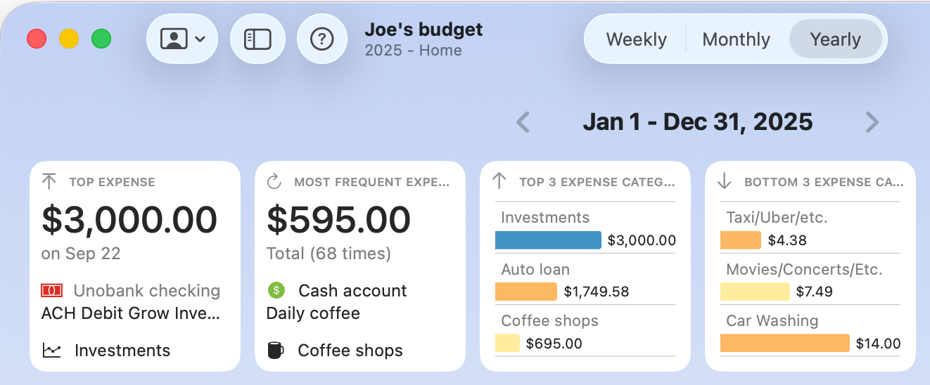 Top Expense widgets